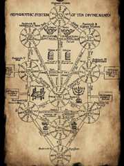 ������֮�ſ�ʼ�Ĳ���֮·